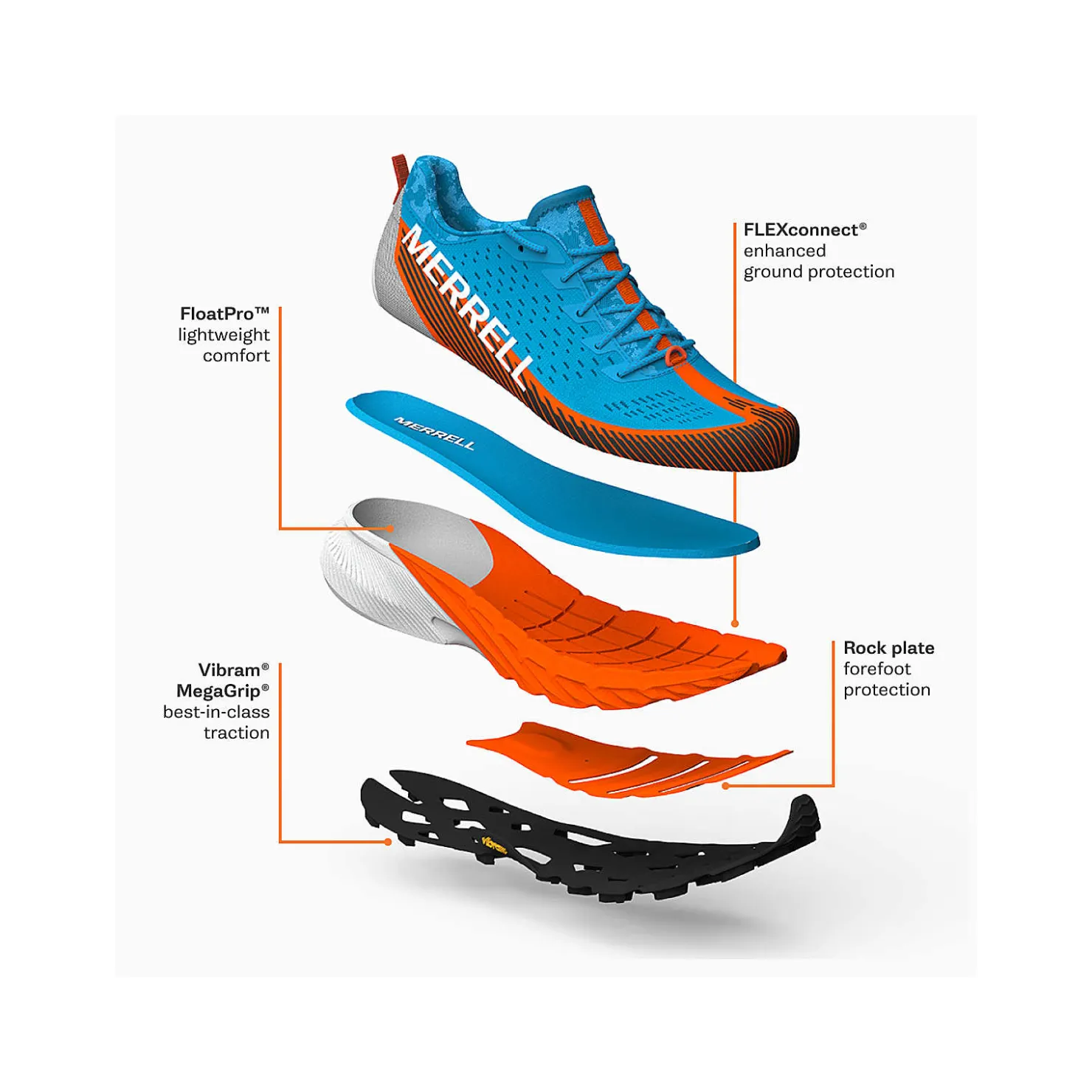 Clearance Herren Agility Peak 5 - Alles ansehen Herren Schuhe|Turnschuhe