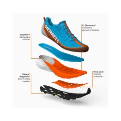 Sale Herren Agility Peak 5 - Alles ansehen Herren Schuhe|Turnschuhe